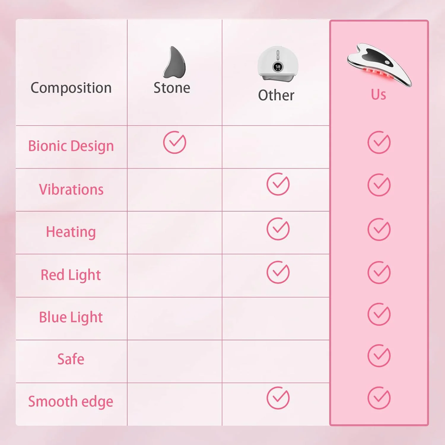 Gua Sha Massager Tool - Image 7