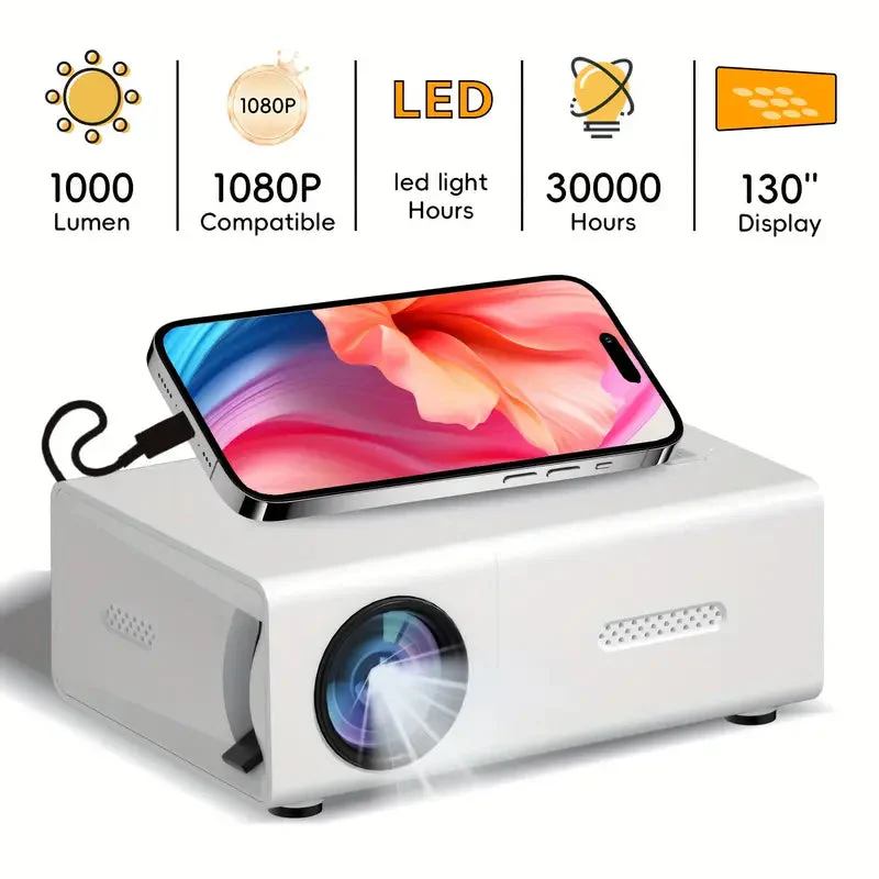 HD 720P - Fast Focus, Portable Projector - Image 2