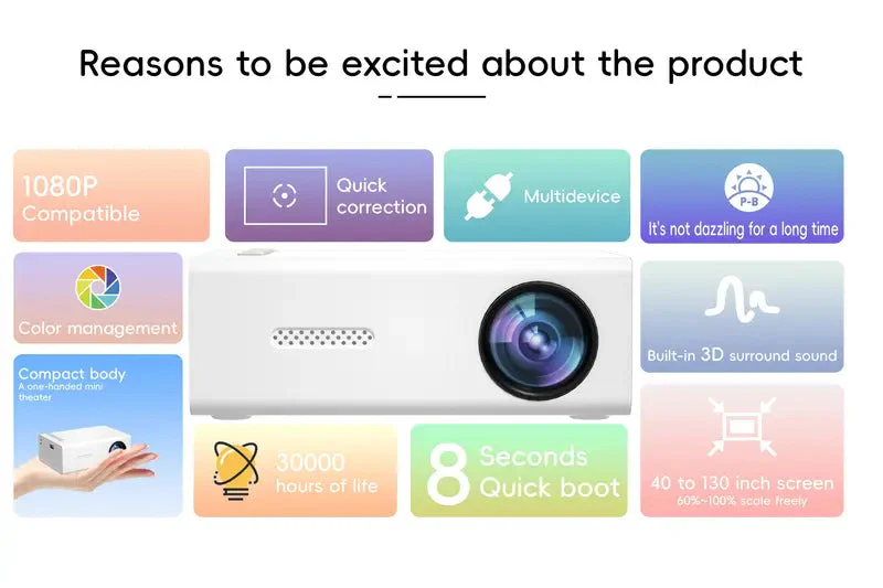 HD 720P - Fast Focus, Portable Projector - Image 6
