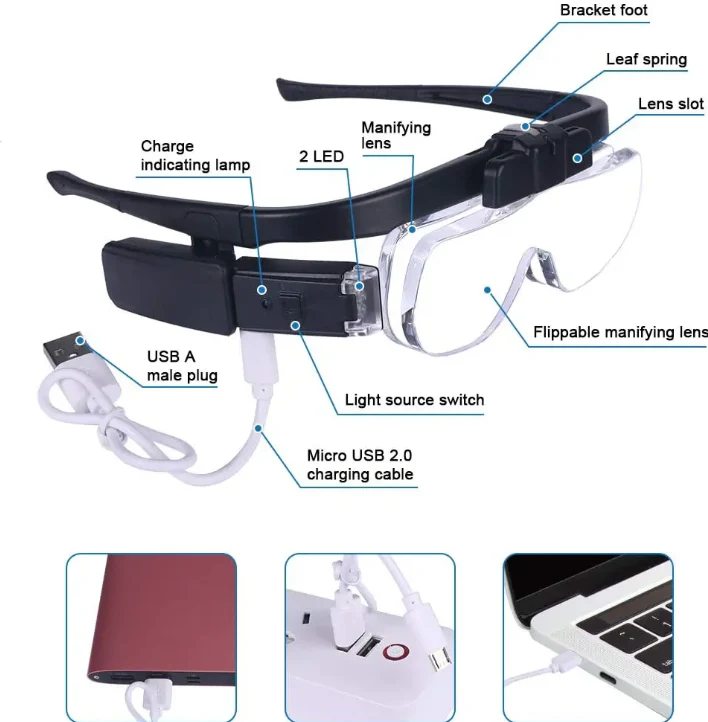 Head-mounted Magnifying Glass With USB Charging - Image 4