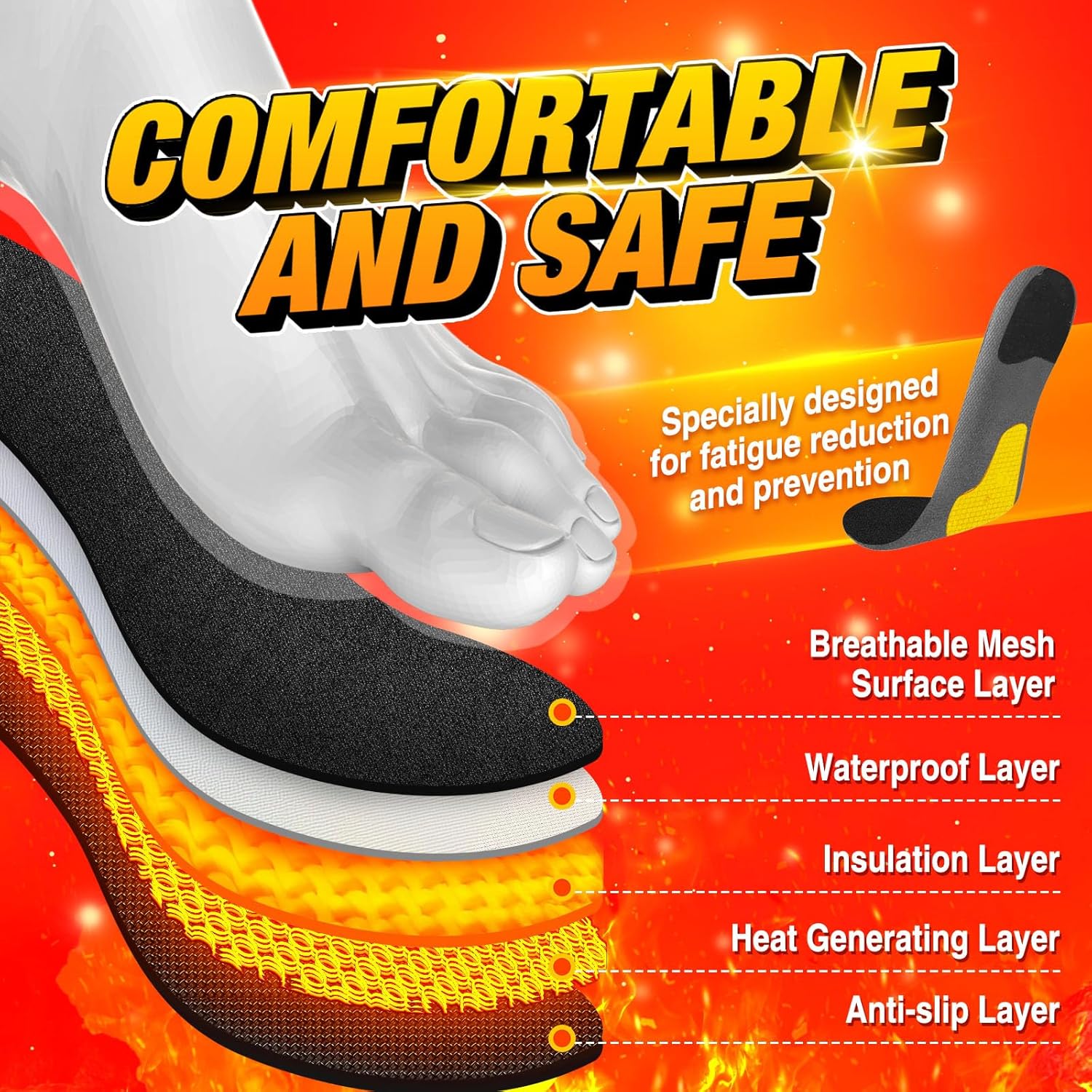 Rechargeable Heated Insoles - Image 2