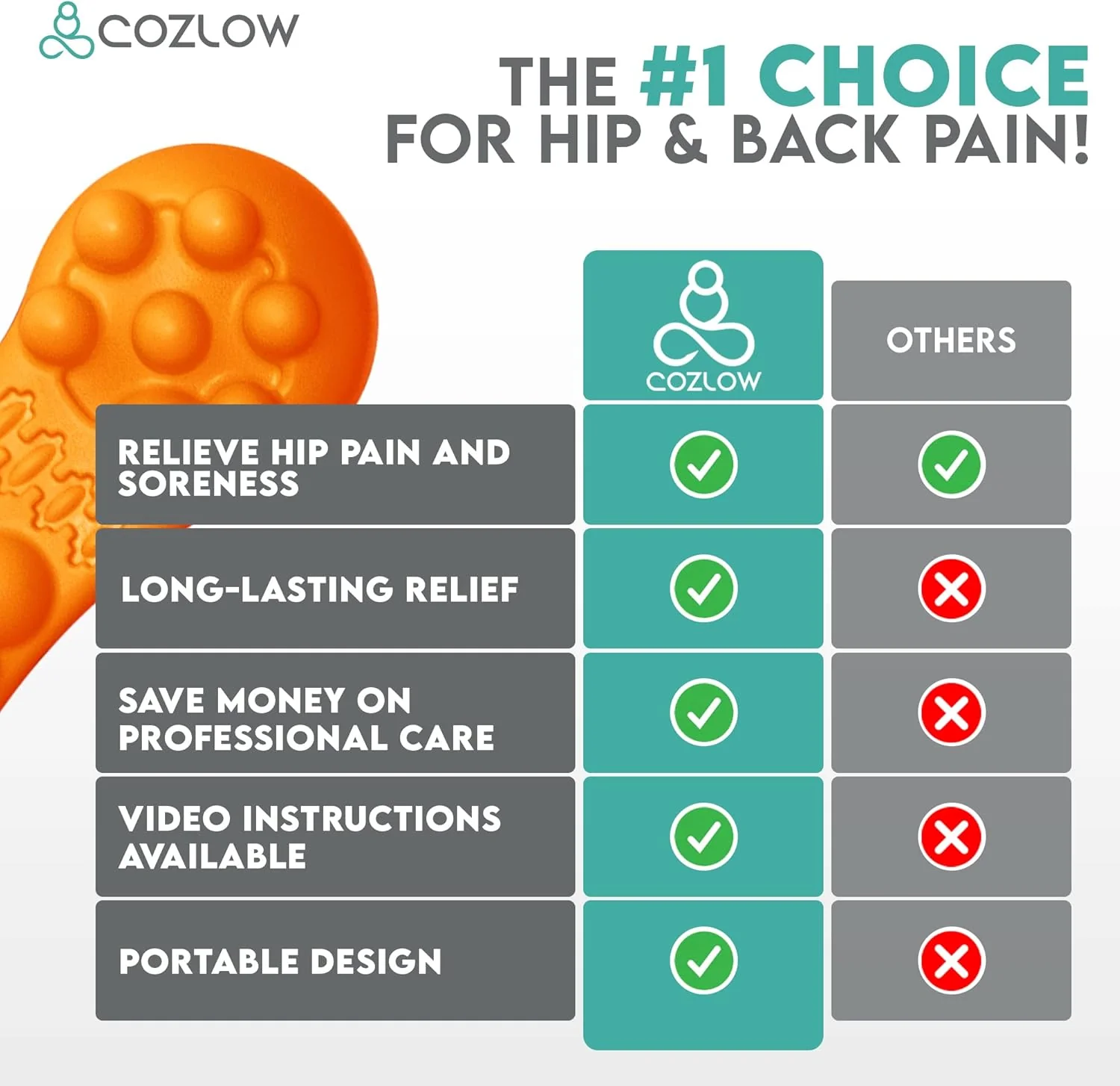 Hip Massager - Image 4