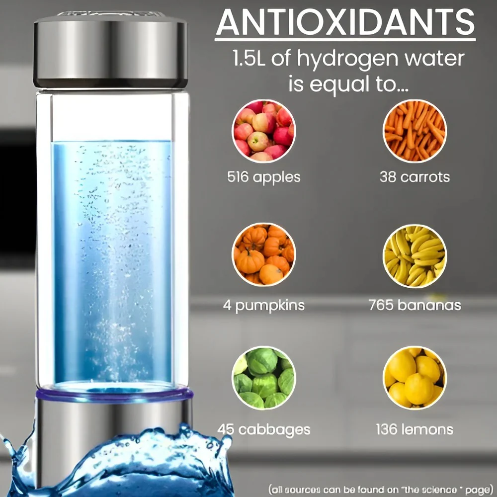 Hydrogen Water Bottle - Image 3