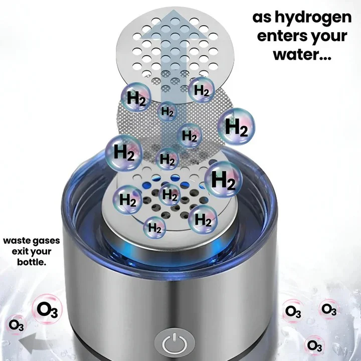 Hydrogen Water Bottle - Image 10