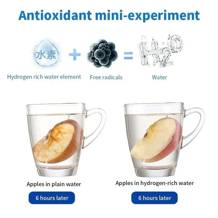 Hydrogen Water Bottle - Image 4