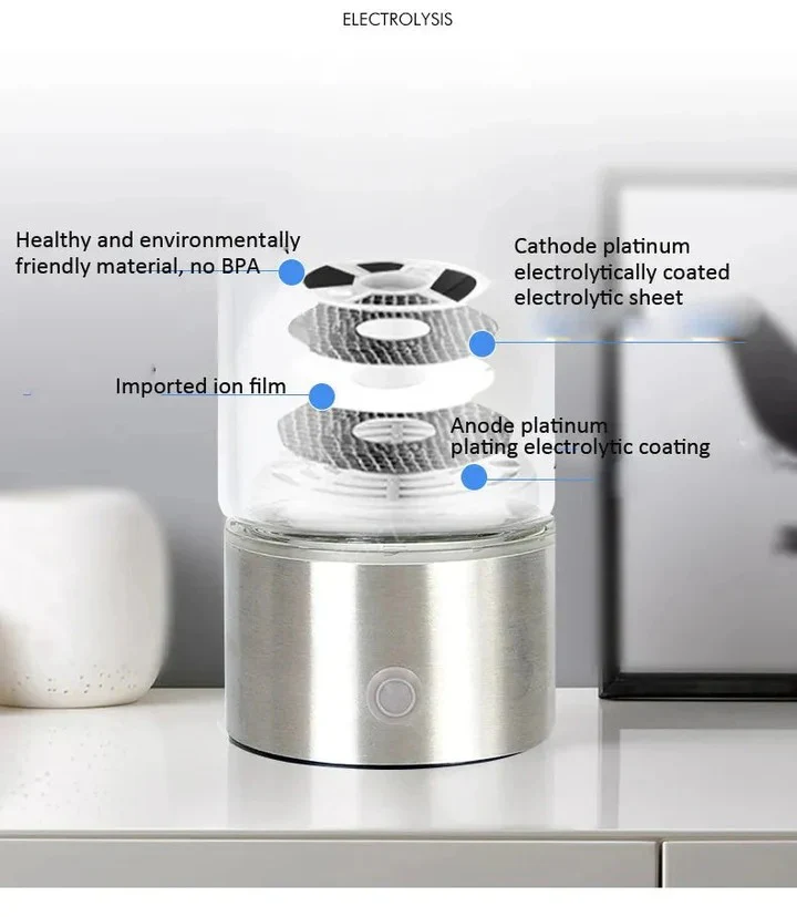 Hydrogen Water Bottle - Image 9