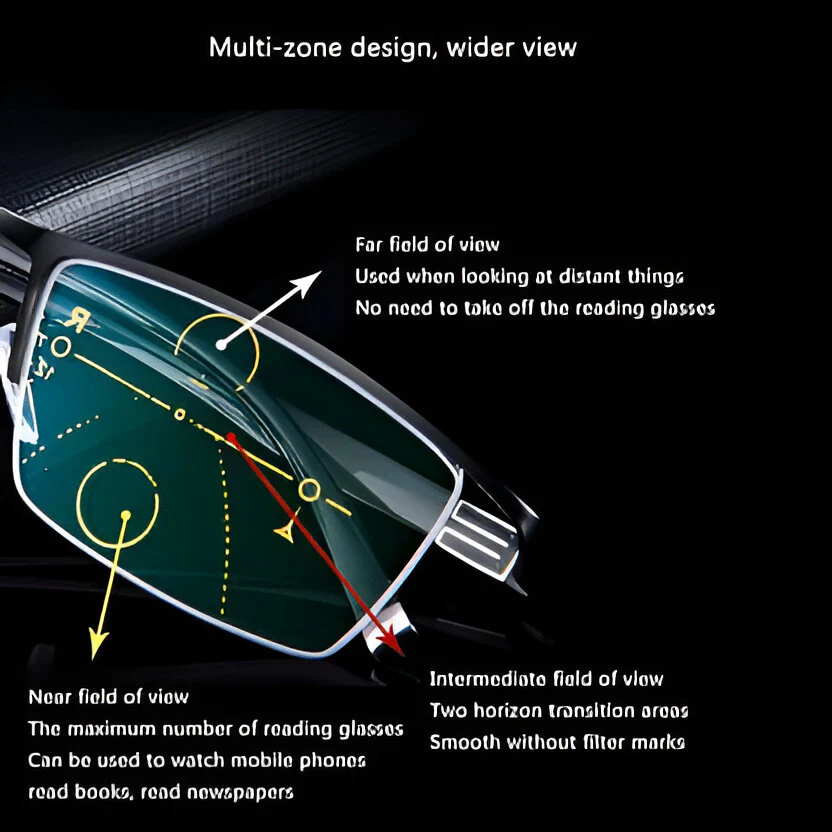 Intelligent Progressive Sunglasses - Image 7