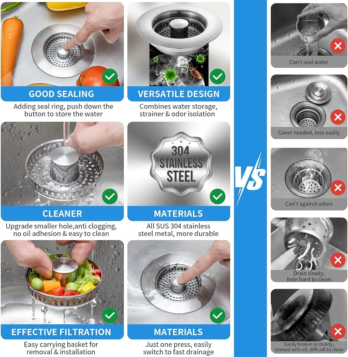 Kitchen Sink Drain Strainer - Image 3