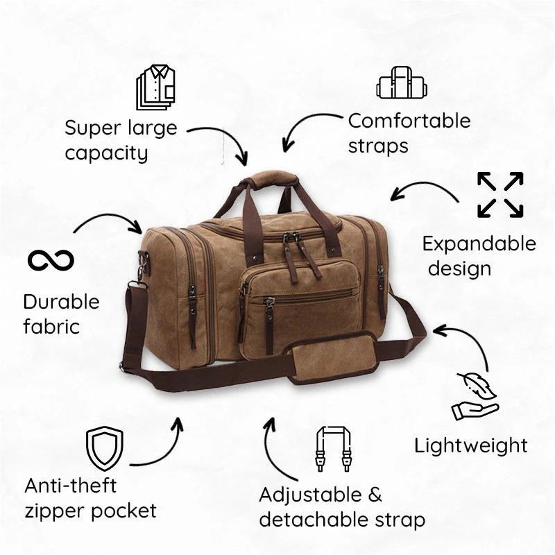 Large Capacity Canvas Travel Bag - Image 14