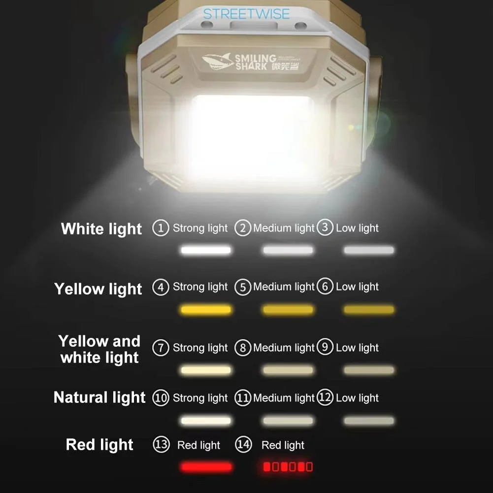 Led Emergency Lights for Vehicles - Image 9