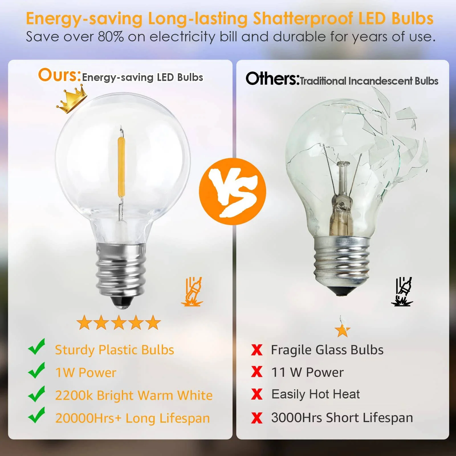 LED Outdoor String Lights - Image 5
