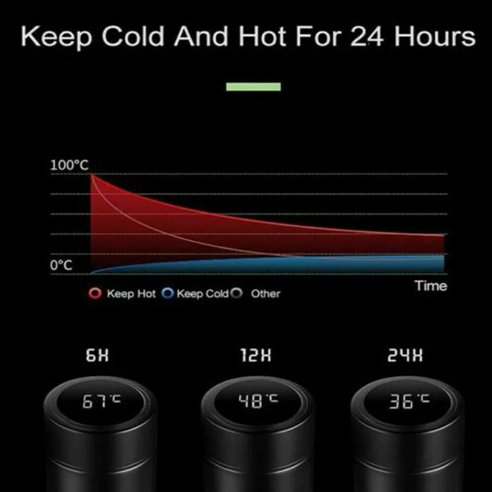 LED Temperature Display Thermos Bottle - Image 7