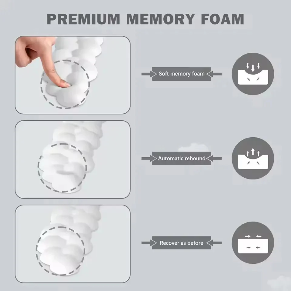 Memory Foam Cloud Wrist Rest - Image 3