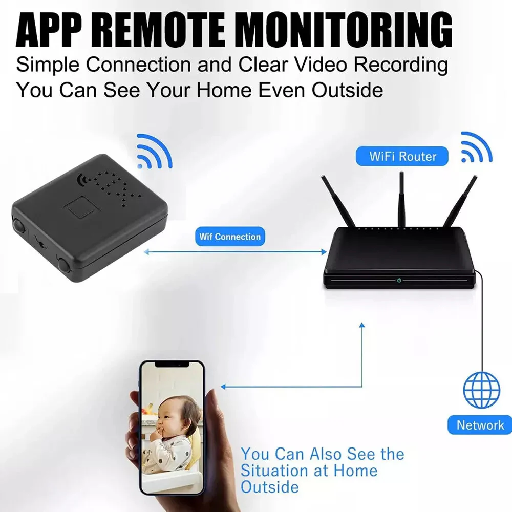 Micro HD Video Camera with WiFi and Audio - Image 5