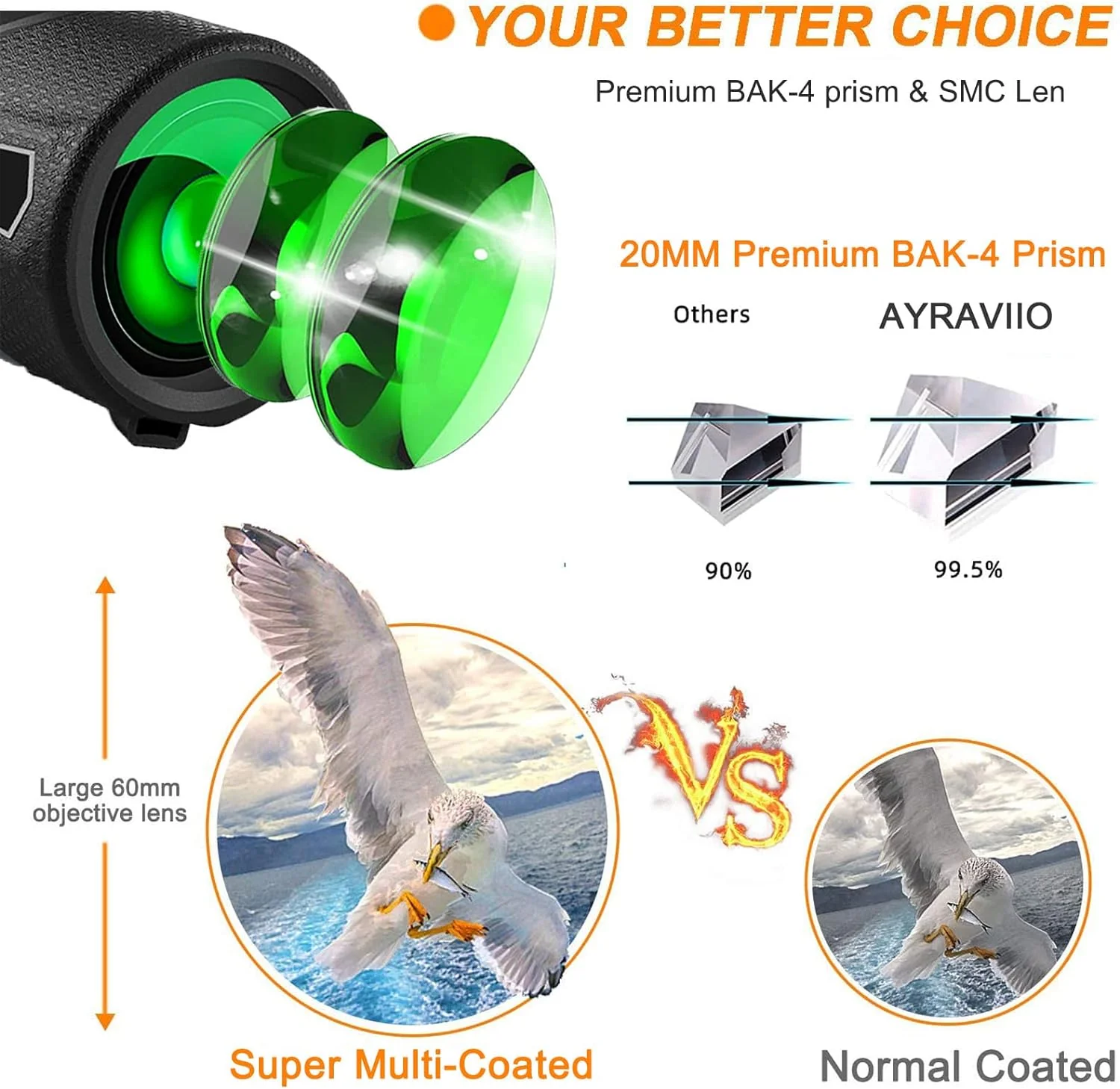 Monocular Telescope - Image 3