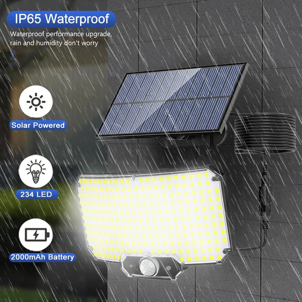 Motion Sensor Flood Lights - Image 2