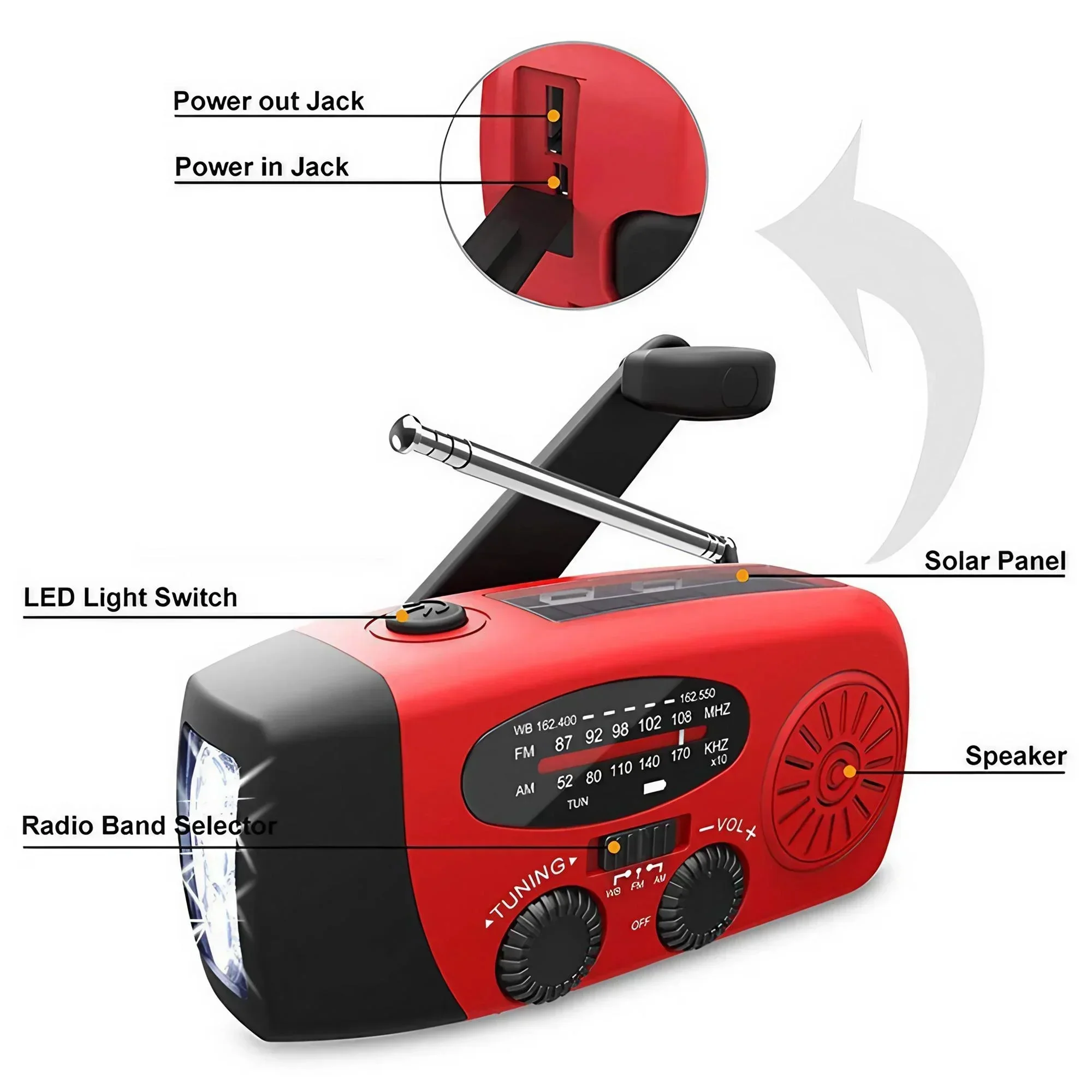 Multifunctional Hand Crank Emergency Radio with Power Bank & Flashlight - Image 3