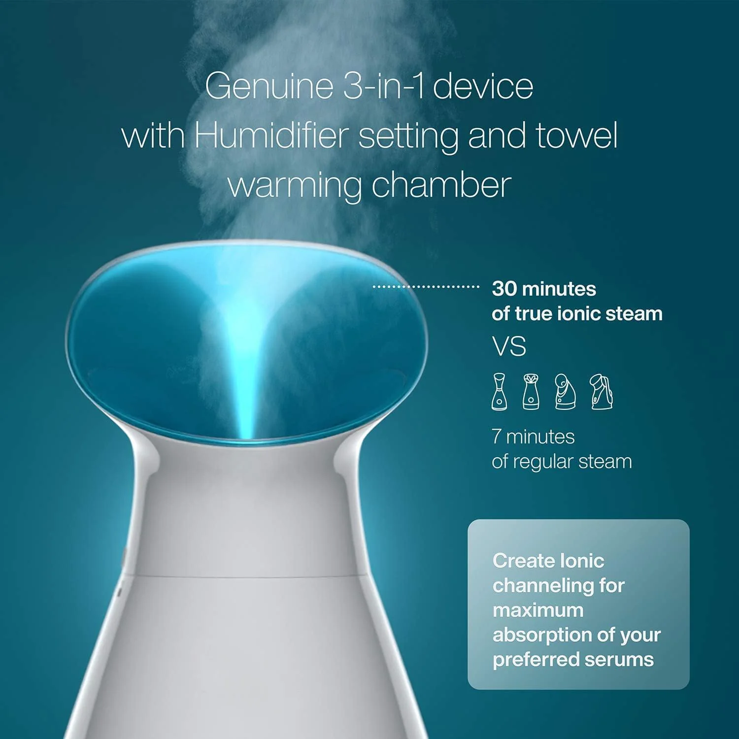 Nano Ionic Facial Steamer Machine - Image 2