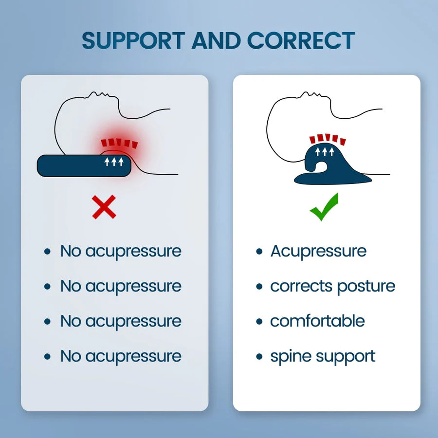 Neck Stretcher Cervical Chiropractic Traction Device Pillow for Pain Relief - Image 5