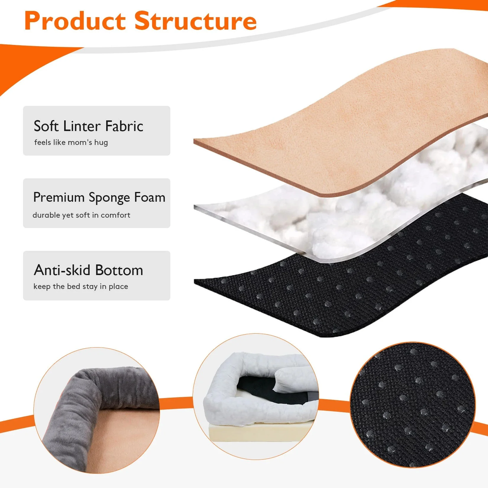 Orthopedic Dog Bed - Image 5
