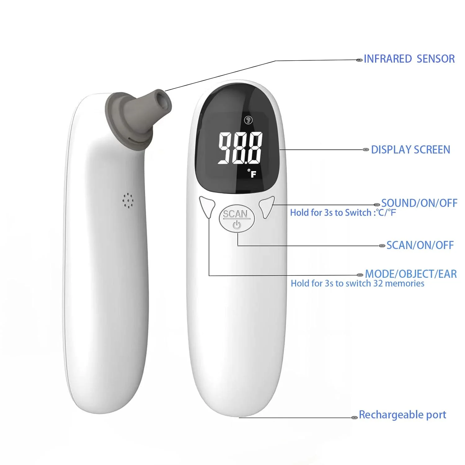 Pet Thermometer - Image 5