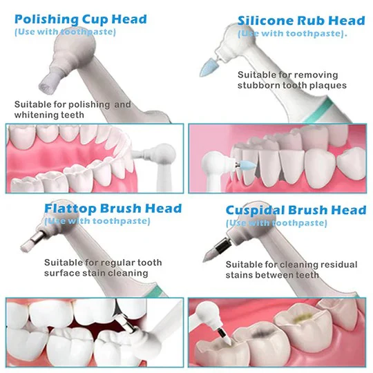 Plaque Remover for Teeth and Gums - Image 5