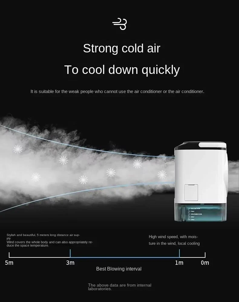 Portable Mini Air Conditioner - Image 6
