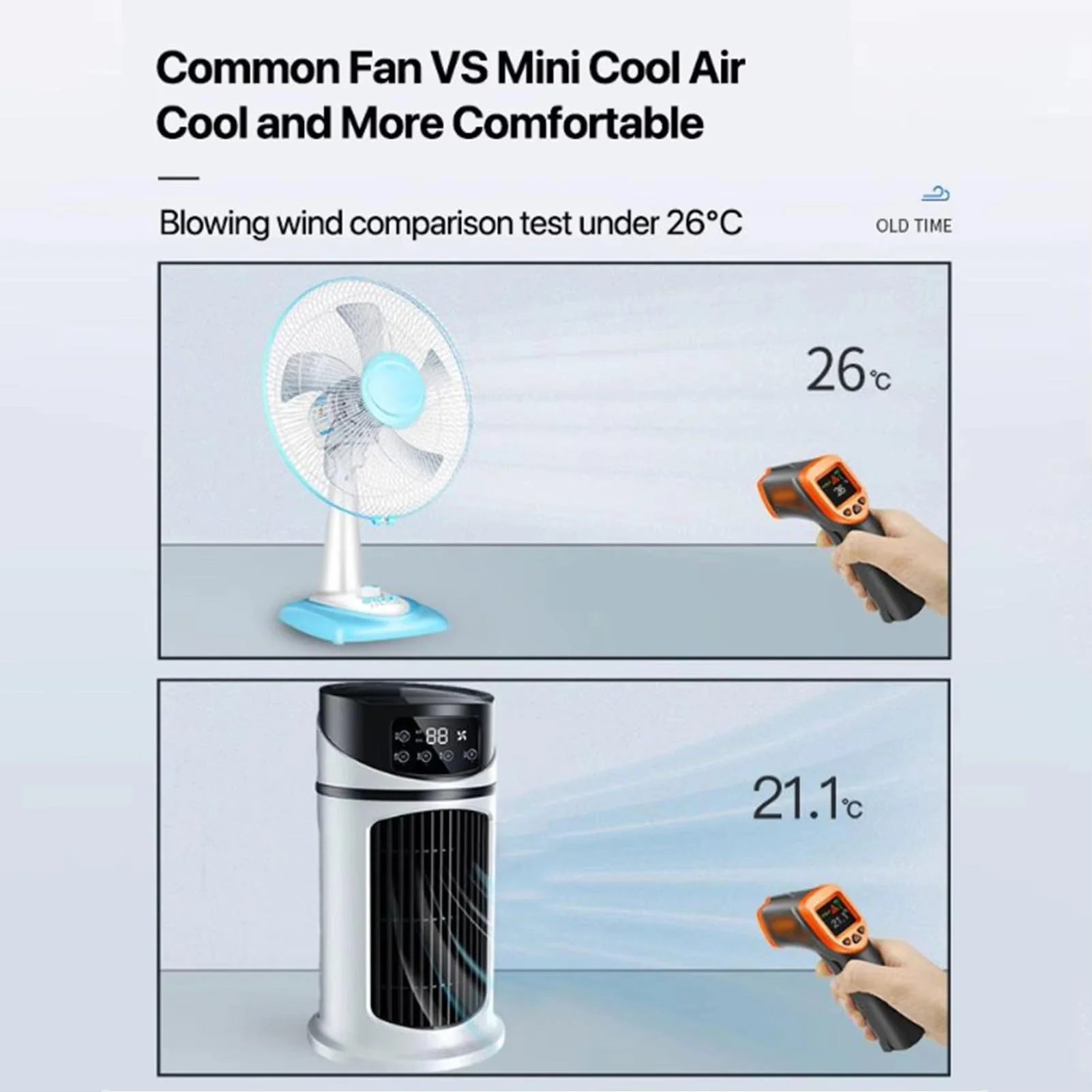 Portable Room Air Conditioner - Image 3