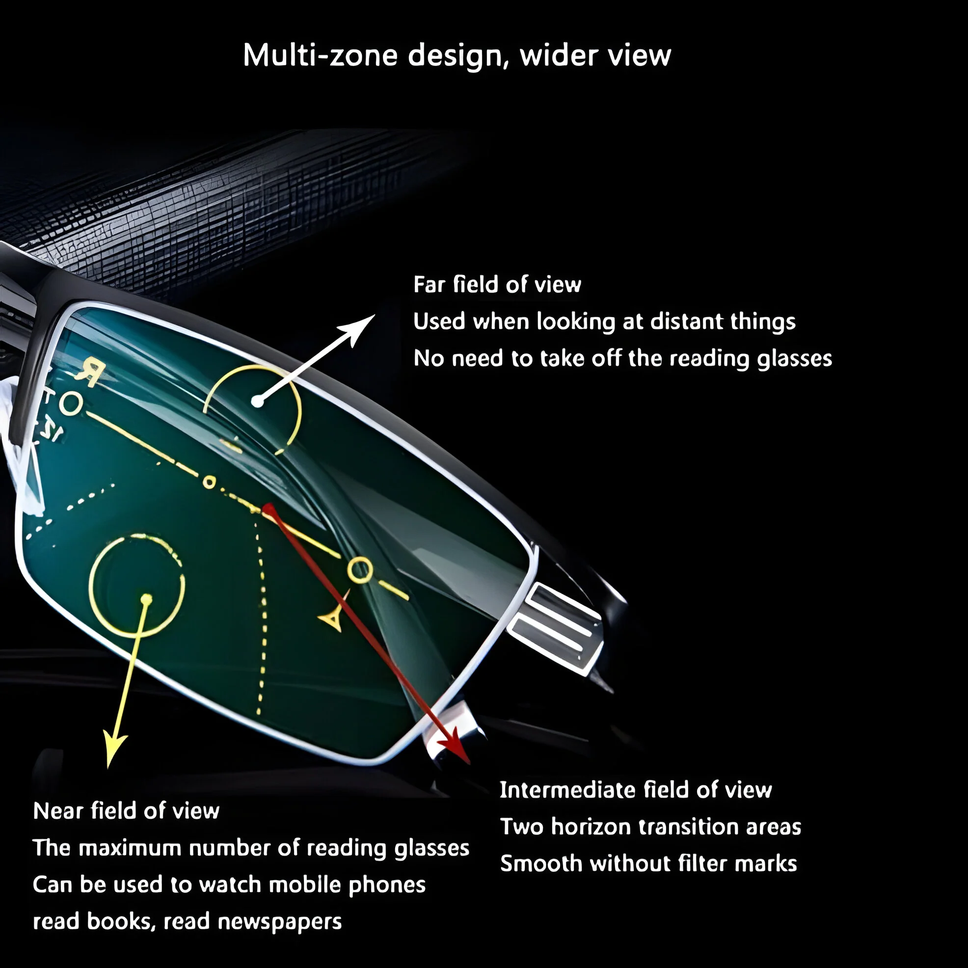 Progressive Multifunction Glasses - Image 7