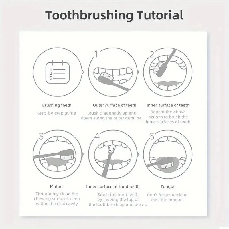 Purple Whitening Toothpaste - Image 4