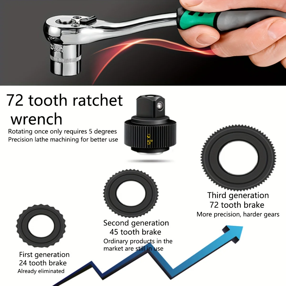 Ratchet Wrench Socket Set - Image 5
