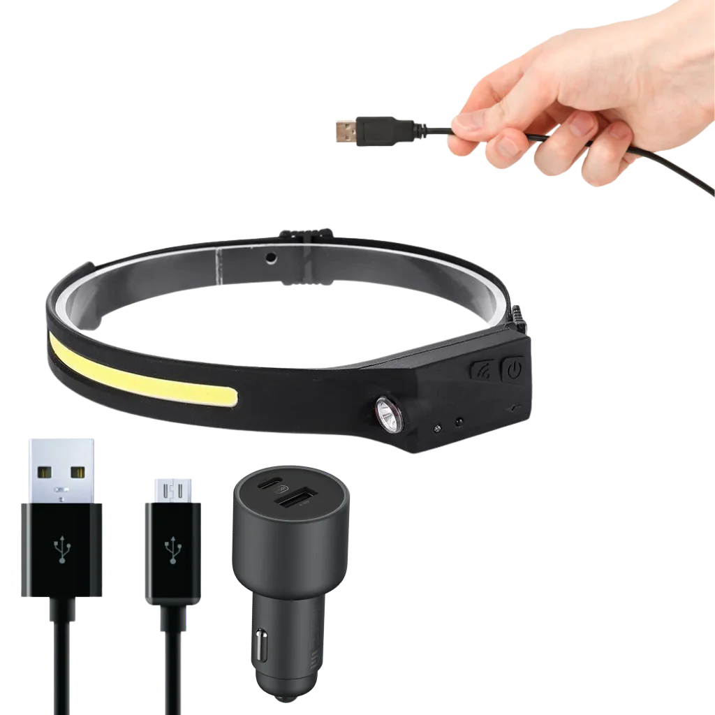 Rechargable LED Headlamp - Image 3