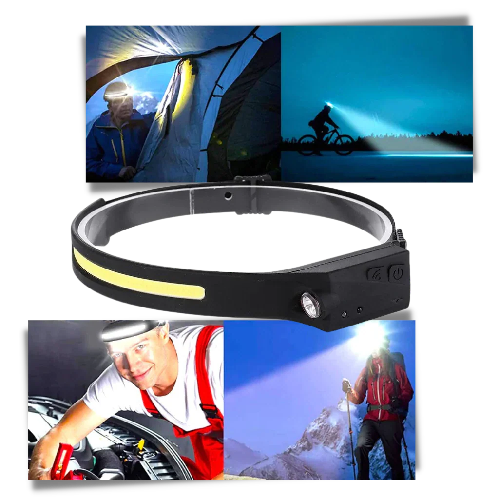 Rechargable LED Headlamp - Image 4