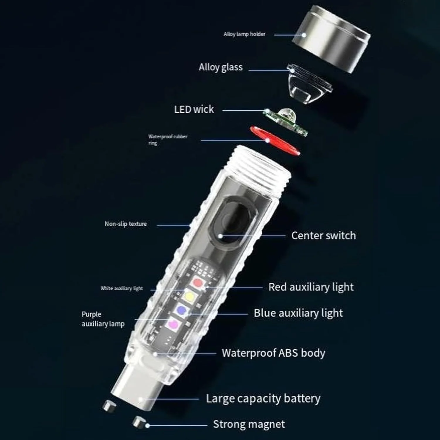 Rechargeable Keychain Flashlight - Image 4