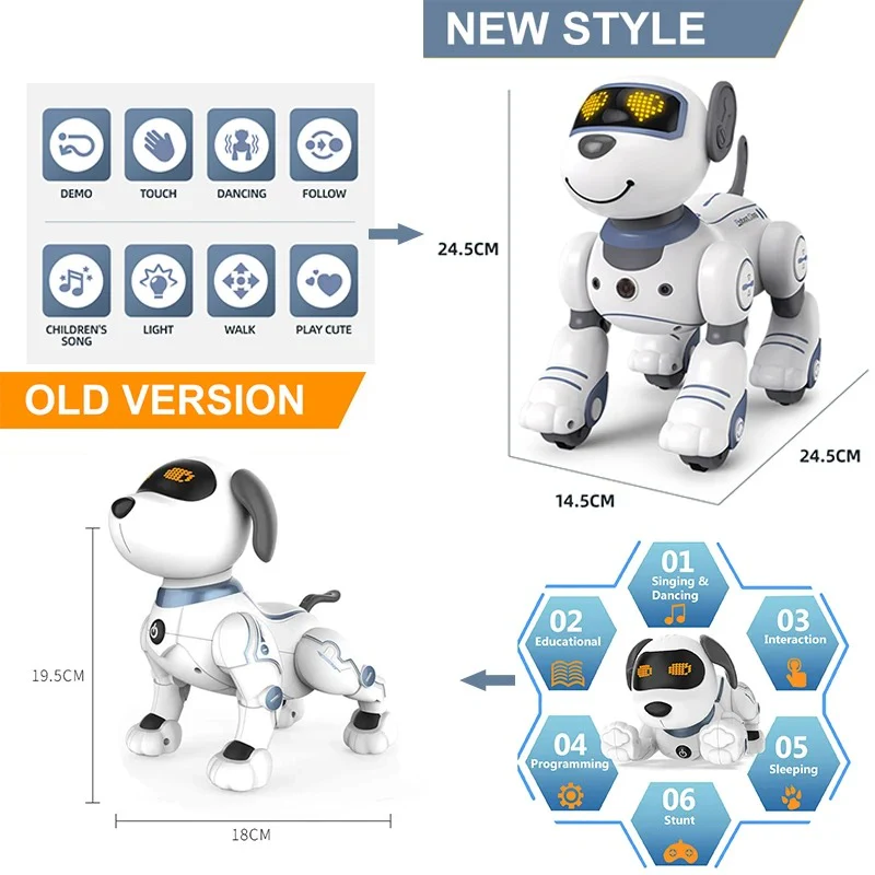 Robot Dog Toy - Image 6