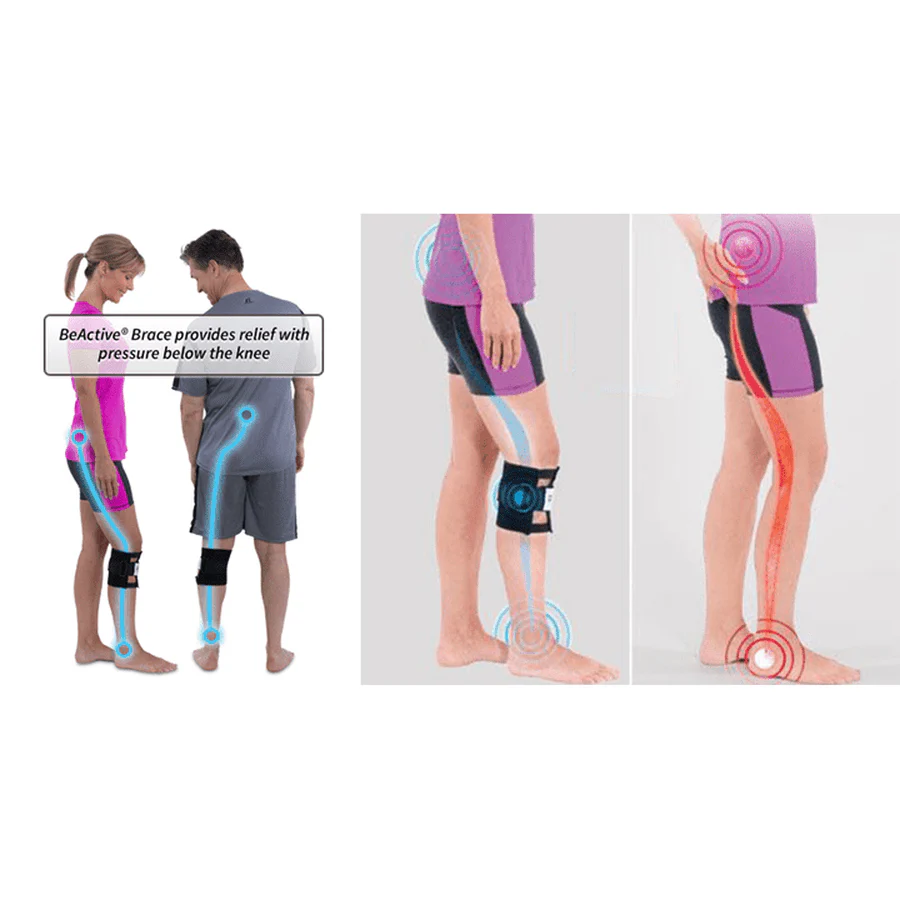 Sciatic Nerve Brace ~ Sciatica Acupressure Leg & Back - Image 3