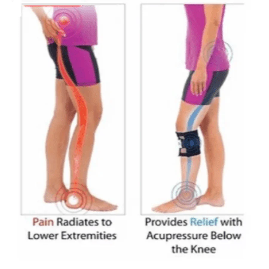 Sciatic Nerve Brace ~ Sciatica Acupressure Leg & Back - Image 7