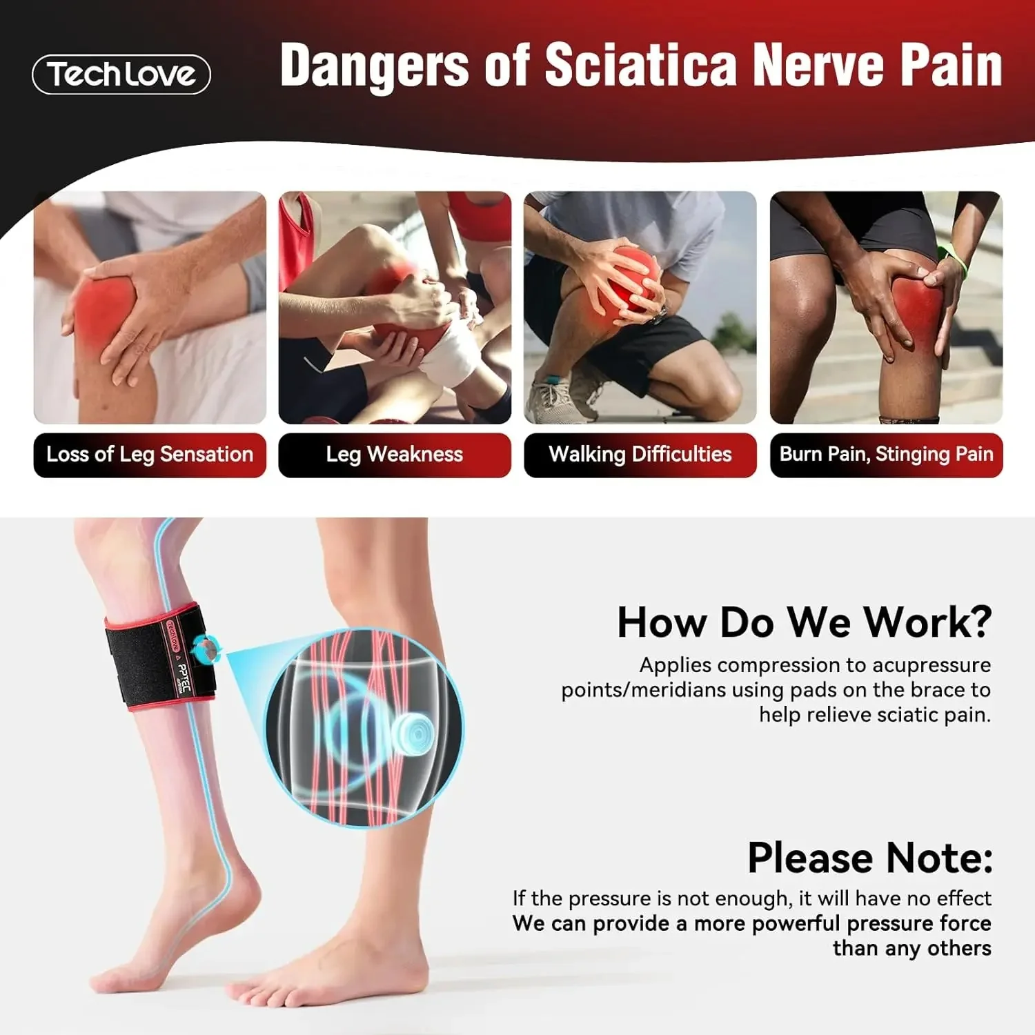 Sciatica Brace - Image 2