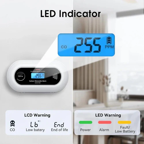 Smart Carbon Monoxide Detector - Image 3