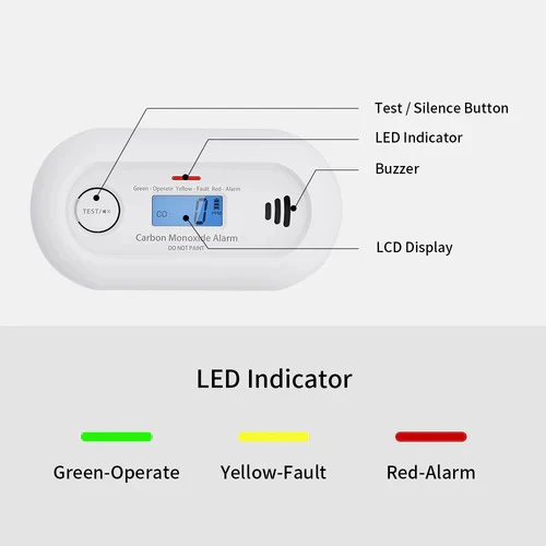 Smart Carbon Monoxide Detector - Image 5