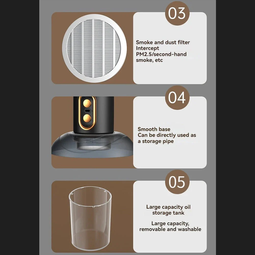 Smoke Air Purifier Fan - Image 7