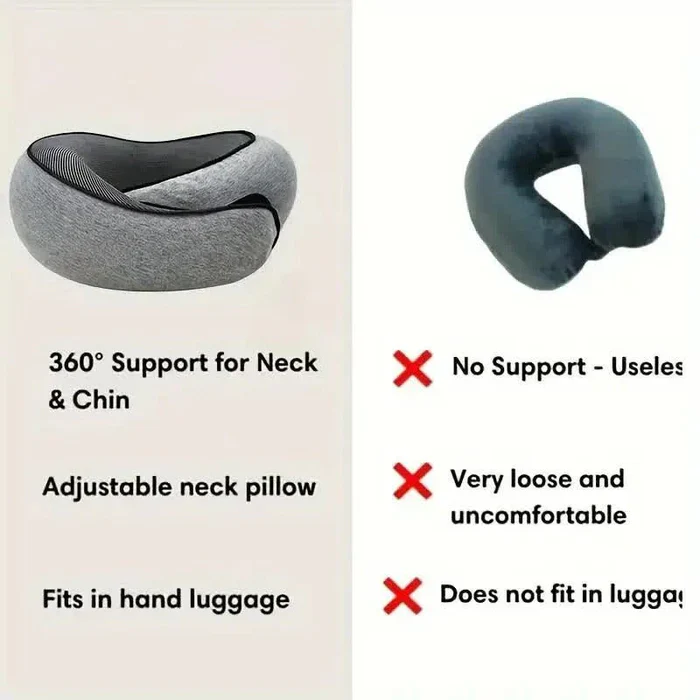 Snail Style Memory Foam Travel Curved Neck Pillow - U-shaped, Portable, Adjustable Support Neck Brace Pillow - Image 4