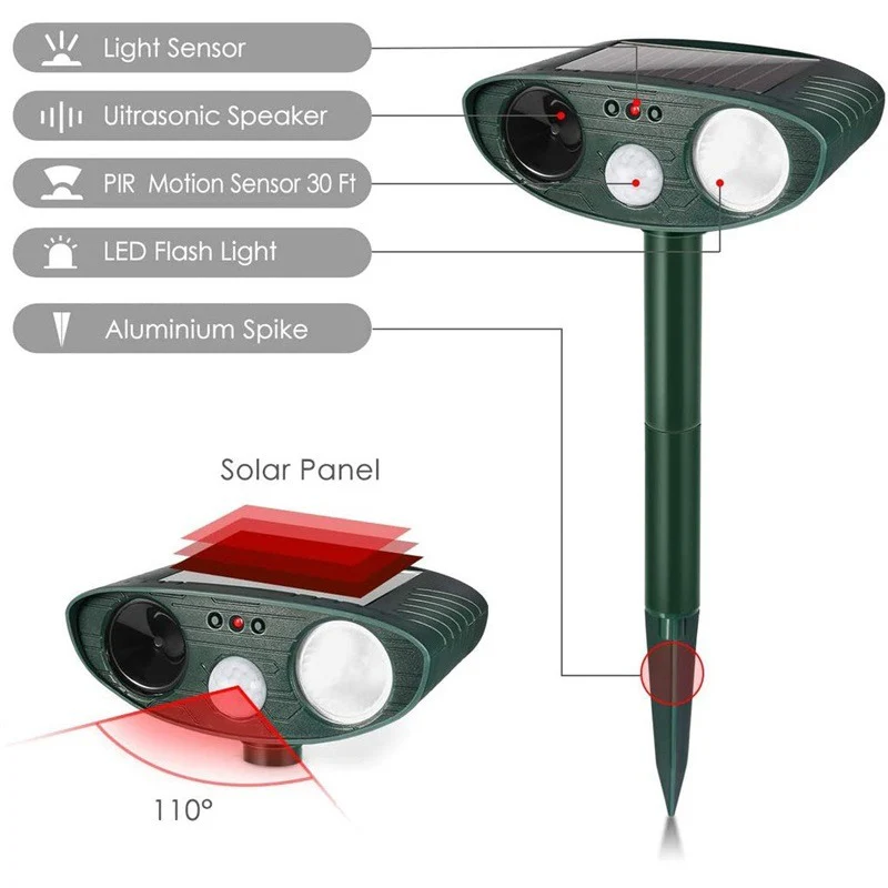 Solar-Powered Ultrasonic Animal Repellent - Image 7