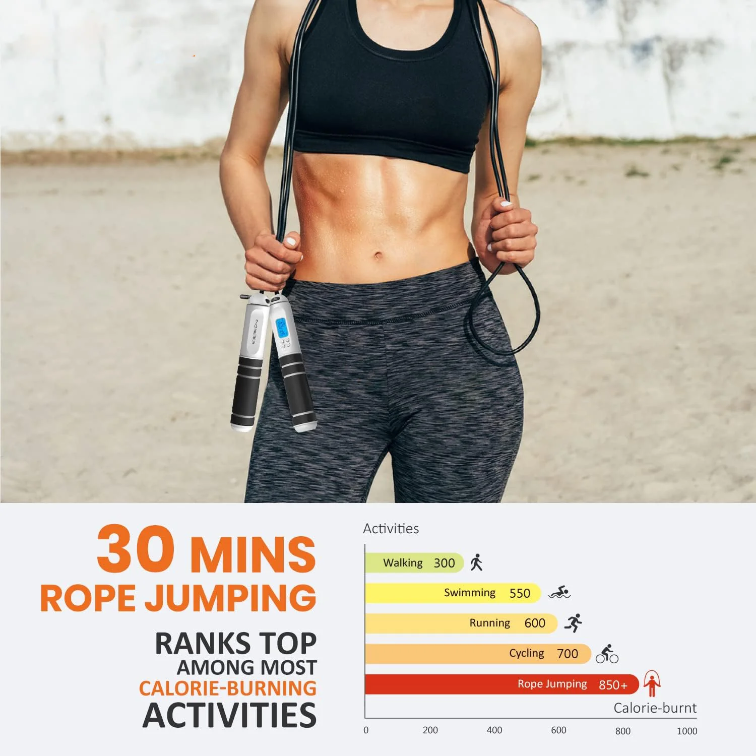 Speed Skipping Jump Rope With Calorie Counter - Image 6