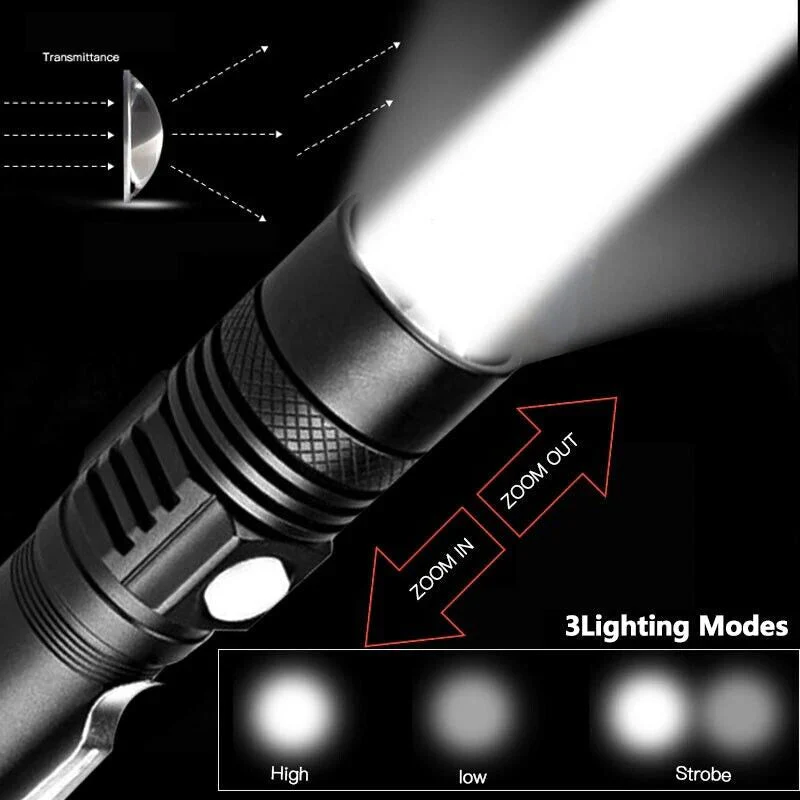 Super Blight 90000LM Torch - Image 13