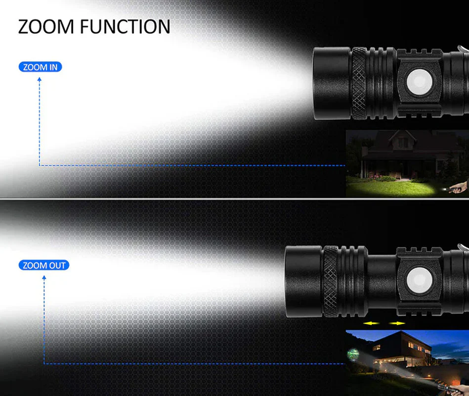 Super Blight 90000LM Torch - Image 5
