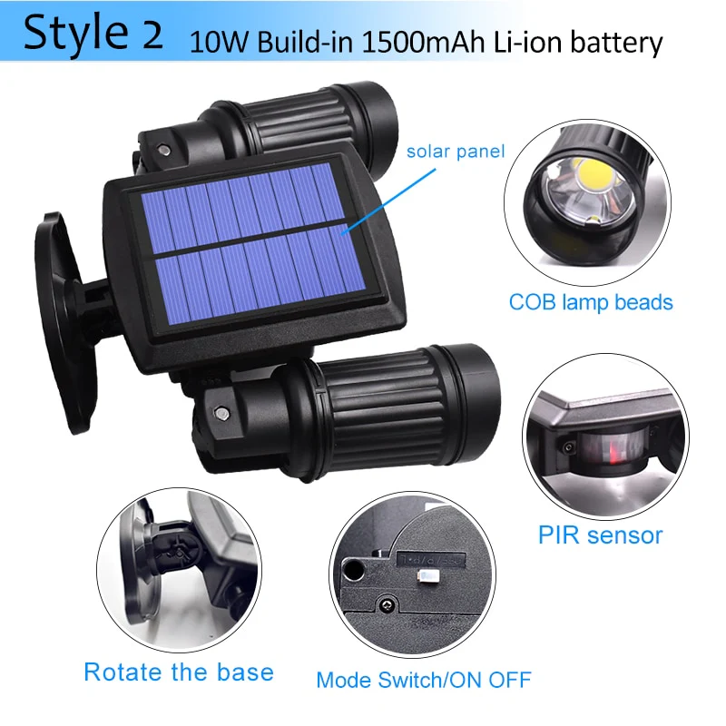 Super Bright Outdoors Motion Sensor Solar LED Lights - Image 5