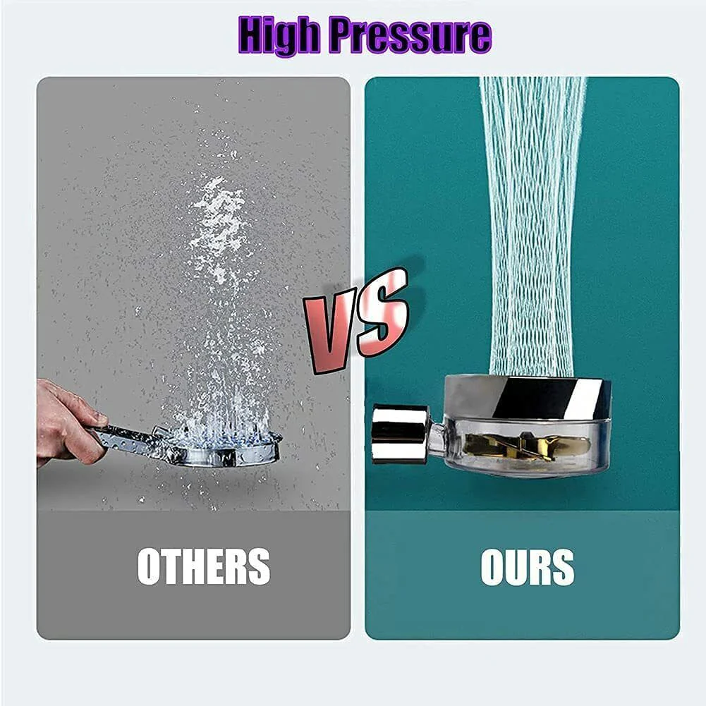 Turbo Propeller Shower Head - Image 4