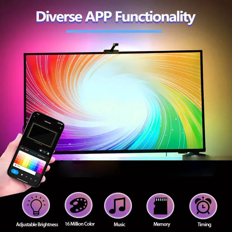 TV Backlight LED Strip - Image 9