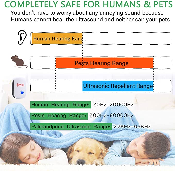 Ultrasonic Rat Repeller - Get Rid Of Rats In 48 Hours Or It's FREE - Image 5